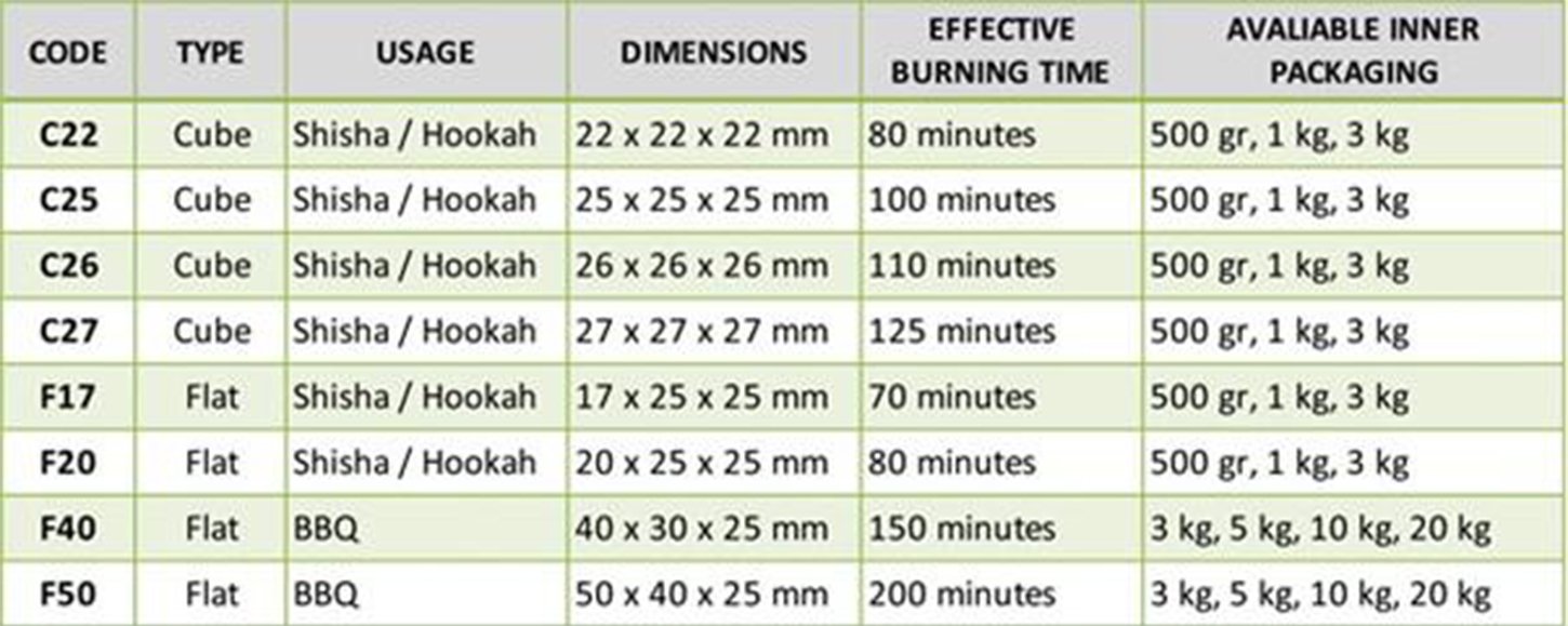 Cube » Armani Indo Trading