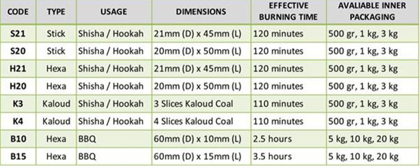 Hexa » Armani Indo Trading